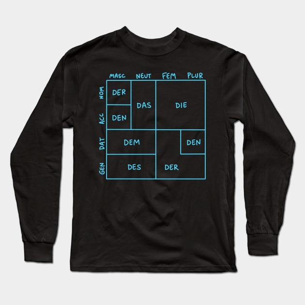 German Grammar (Articles) - Square Edition Long Sleeve T-Shirt by isstgeschichte